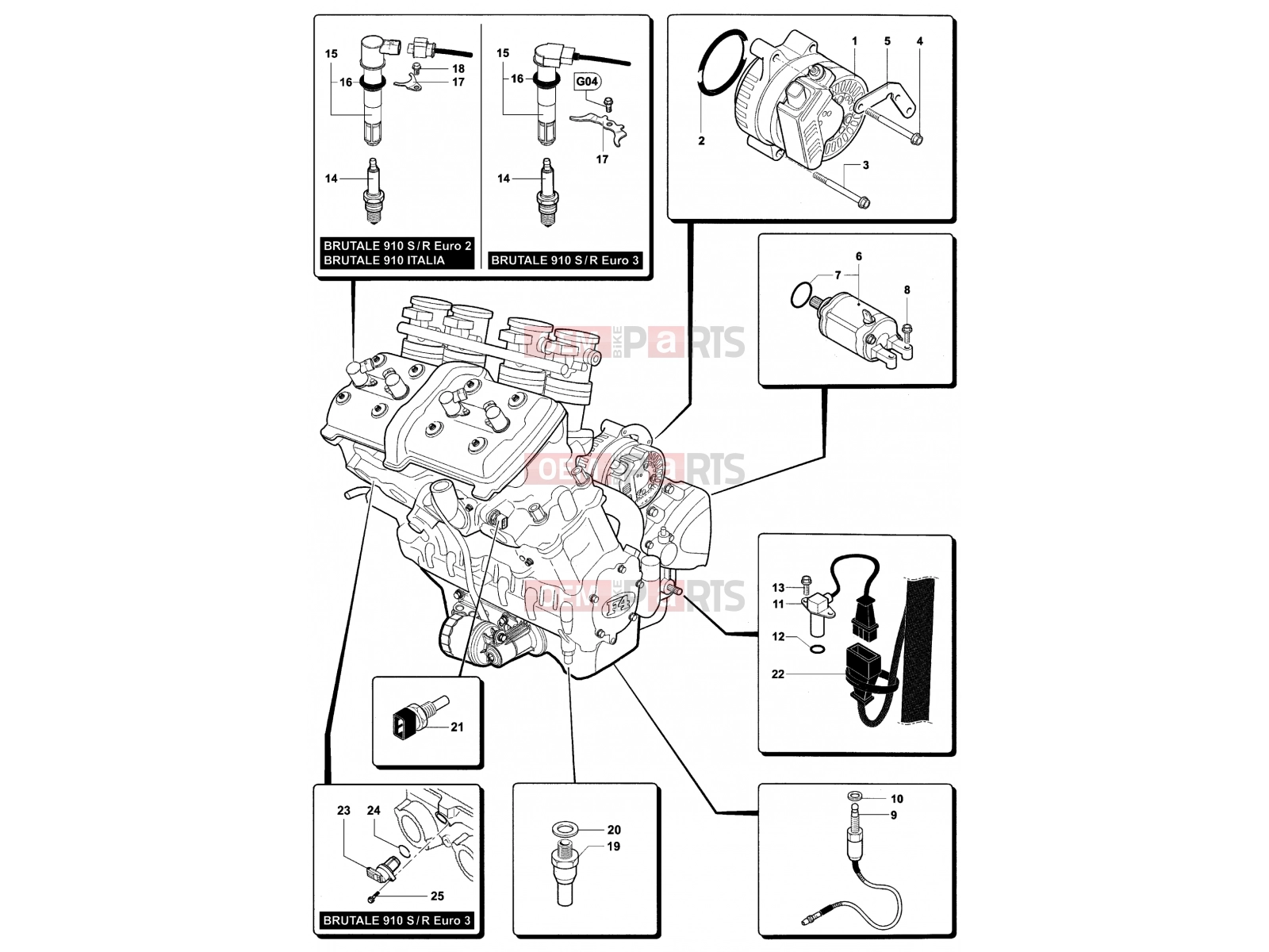 MV Agusta Brutale 910 R Engine Electric System