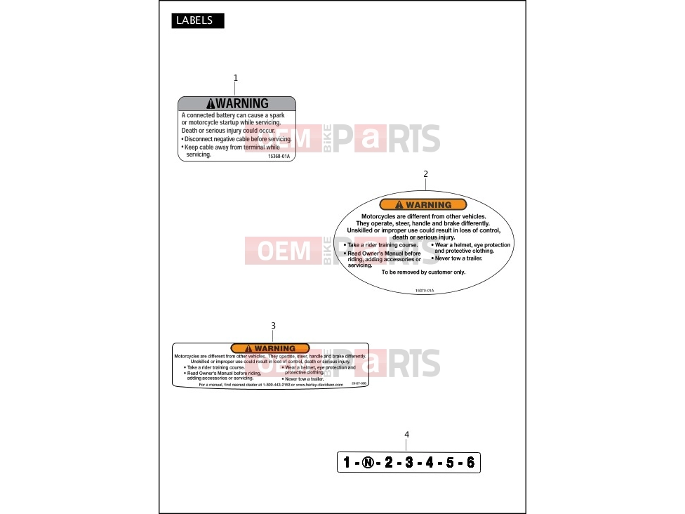 Harley-Davidson 2012 SOFTAIL FAT BOY LO  - FLSTFB LABELS