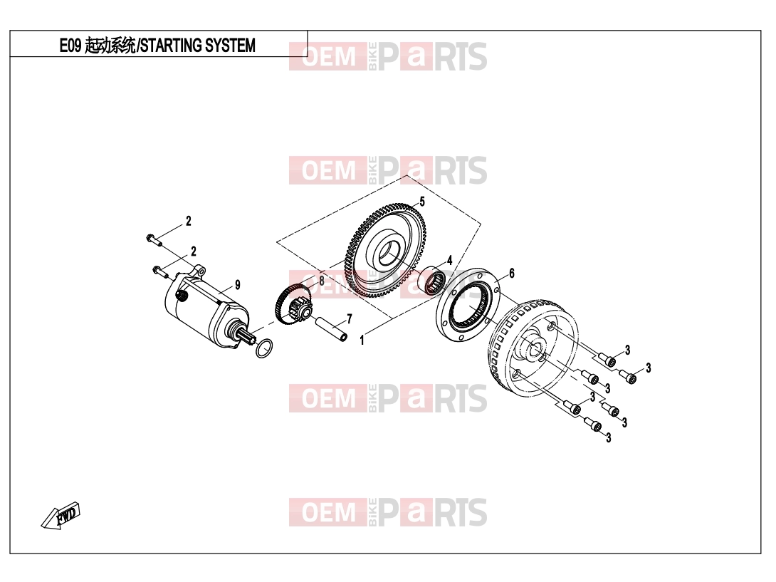 CFMOTO 2019 UTV UFORCE 550 (CF500UTR-2) STARTING SYSTEM - E09