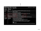 BMW Motorrad BMW 2004 R-Models 4V R 850 R 02 (0428) Sticker, Integral Brake (Failures)