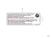 BMW Motorrad BMW 2015 R-Models K5x R 1200 RS (0A05, 0A15) Instruction notice, Payload
