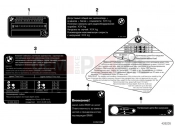 BMW Motorrad BMW 2015 R-Models K5x R 1200 RS (0A05, 0A15) Labels for Russia