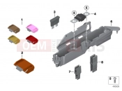 BMW Motorrad BMW 2000 R-Models 4V R 850 RT 96 (0412) Fuses