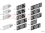 BMW Motorrad BMW CLASSIC 1978 R-Models 2V R 60 TIC Sticker