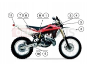 TRANSFERS (EU) - Husqvarna WR 250 2007
