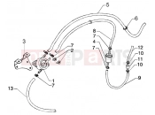 PIAGGIO Supply system