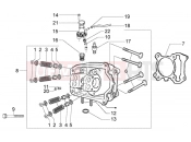 Head-valves - Piaggio BV 250 MY2005 (U.S.A.)