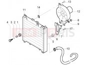 PIAGGIO Coolant radiator