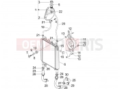 PIAGGIO BV 250 Tourer 2008 (U.S.A.) Cooling system