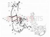 PIAGGIO BV 350 4T 4V ie E3 ABS ( USA / CA ) Cooling system