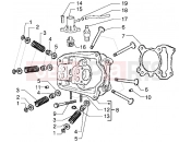 Head - valves - Piaggio Hexagon GTX 180