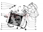 Radiator - Piaggio Hexagon GTX 180