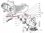 PIAGGIO HEXAGON LX4 Oil pump