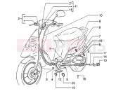 PIAGGIO bowdenek