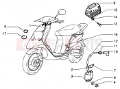 Cable harnes -regulator-h.t. Coil - Piaggio NRG MC3 DT