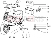 Electrical devices - Piaggio Skipper 125 MY98
