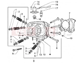 Head-valves - Piaggio Super Hexagon GTX 125