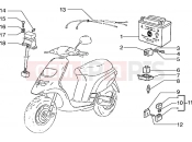 PIAGGIO Electrical devices