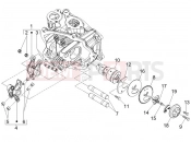 PIAGGIO X8 200 vezérlés