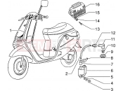 PIAGGIO Zip 50 MY95 Electrical devices