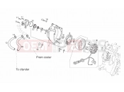 Cdi magneto assy - Derbi Rambla 125-250 2008