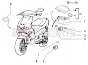 Electrical device - Gilera Runner 200 VXR 4T