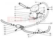 Supply system - Gilera Runner 200 VXR 4T