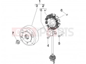 gilera 2005 Runner 50 Pure Jet SC Flywheel magneto