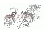 Cylinder head - Motoguzzi Strada 750 1994