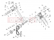 Timing system - Motoguzzi V7 III Stone 750 E4 2019 (EMEA)