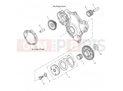 Starter Drive Gears - Triumph SPEED TRIPLE RS - 867601 > 2019