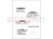 Harley-Davidson 2015 SOFTAIL FAT BOY LO  - FLSTFB 103 LABELS