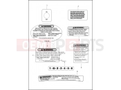 LABELS - Harley-Davidson CVO ROAD KING - FLHR 103 2014