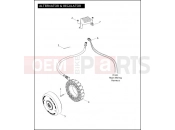 ALTERNATOR & REGULATOR - Harley-Davidson CVO ULTRA CLASSIC - FLHTCUSE5 2010