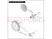 HARLEY-DAVIDSON CVO FAT BOB  - FXDFSE BELTS, CHAINS, SPROCKETS