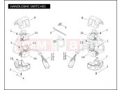Harley-Davidson 2007 SOFTAIL HERITAGE SOFTAIL CLASSIC  - FLSTC HANDLEBAR SWITCHES