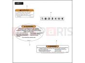 Harley-Davidson 2007 SOFTAIL FAT BOY  - FLSTF LABELS