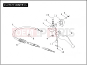 Harley-Davidson 2007 TOURING ROAD KING  - FLHR CLUTCH CONTROL