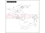 Harley-Davidson 2006 CVO/CUSTOM CVO VR DESTROYER  - VRXSE EXHAUST SYSTEM
