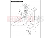 Harley-Davidson 2006 SOFTAIL FAT BOY  - FLSTFI FRONT BRAKE CONTROL
