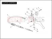 Harley-Davidson 2006 TOURING ROAD GLIDE  - FLTRI CLUTCH CONTROL