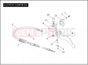 Harley-Davidson 2005 TOURING ULTRA CLASSIC  - FLHTCUI CLUTCH CONTROL