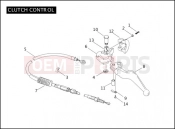 Harley-Davidson 2004 TOURING ELECTRA GLIDE CLASSIC  - FLHTC CLUTCH CONTROL