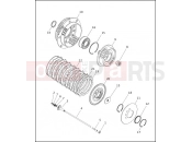 HARLEY-DAVIDSON SOFTAIL CUSTOM  - FXSTC CLUTCH