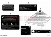 BMW Motorrad BMW 2020 C models C 400 X (0C09, 0C19) Signs, Russia