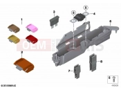 BMW Motorrad BMW 2020 C models C 400 X (0C09, 0C19) Fuses 2