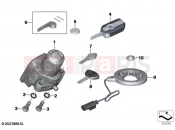Radio-controlled locking system | Radio-controlled locking system - BMW Motorrad R 1250 GS 21 (0M01, 0M03) 2021