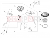 Locks - Motoguzzi V7 PALACE GUCCI (CND, USA) 2023