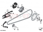 BMW Motorrad BMW 2024 F models F 900 XR A2 (0K41) Chain drive | Chain drive