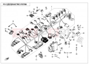 CFMOTO 300 SR (CF300-3 [EU4] ) ELECTRIC SYSTEM